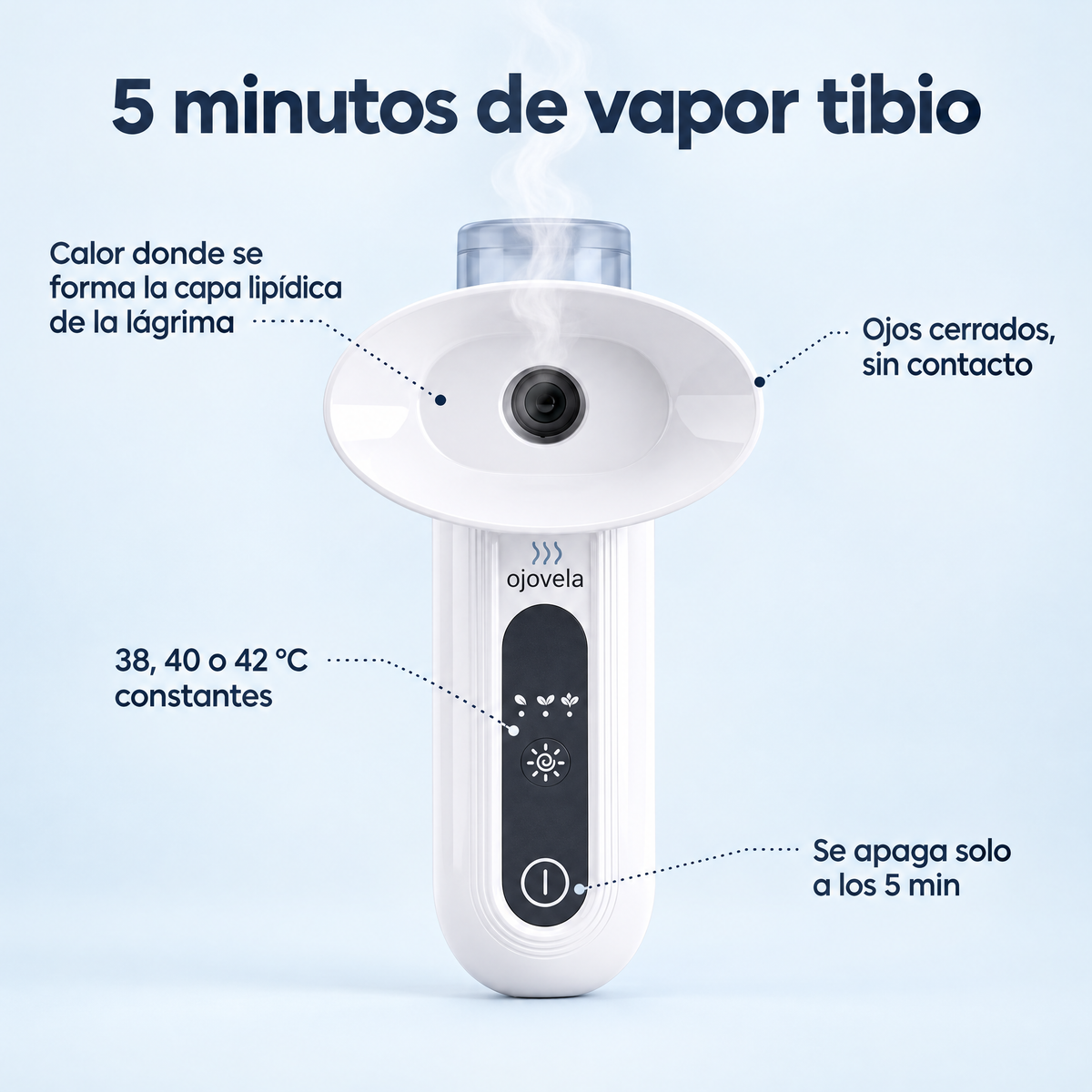 5 minutos de vapor tibio: cómo funciona Ojovela