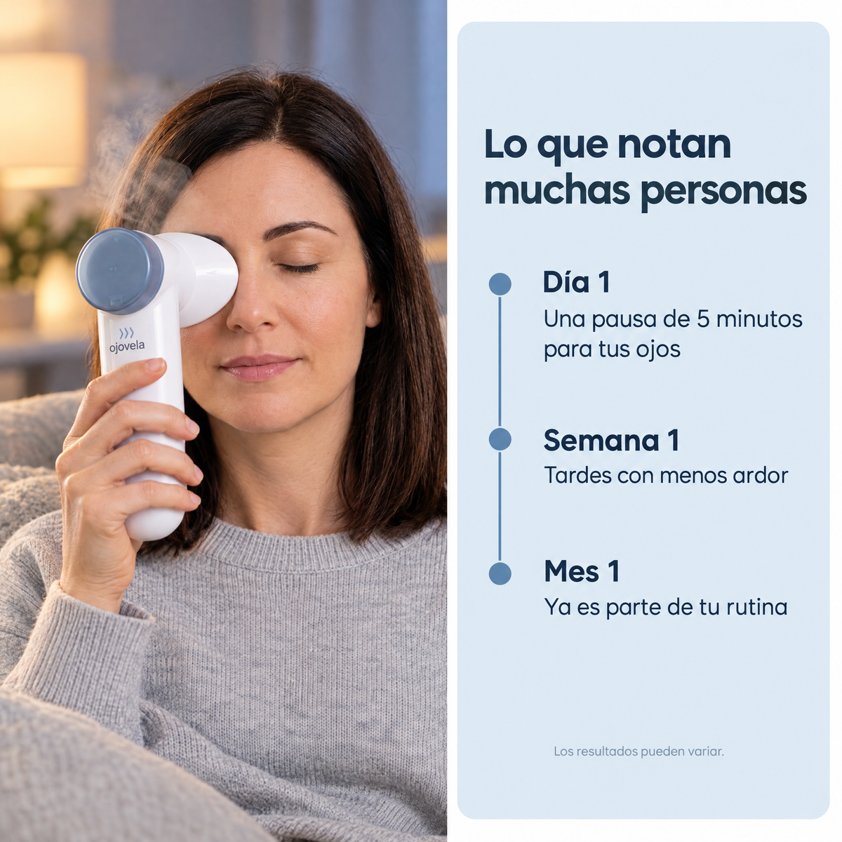 Lo que notan muchas personas: día 1, semana 1, mes 1
