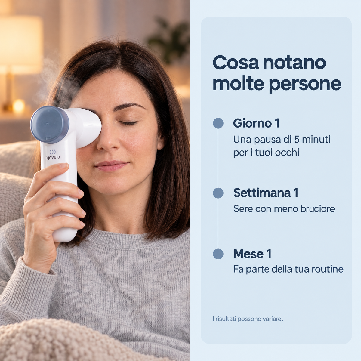 Cosa notano molte persone: giorno 1, settimana 1, mese 1